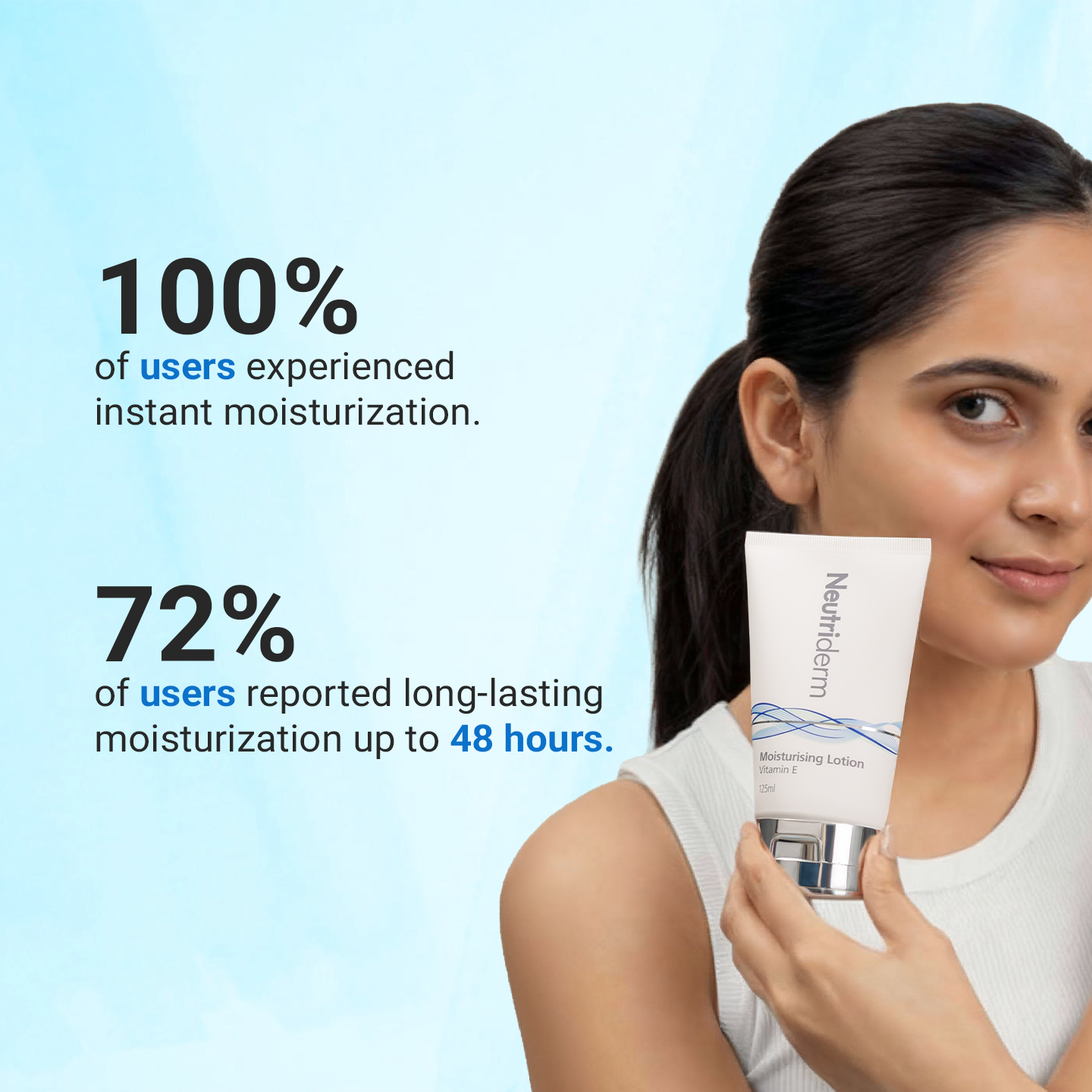 Soothing and Hydrating Neutriderm Moisturising Lotion