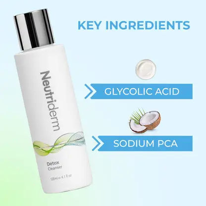 Neutriderm Pre-Makeup Skincare Combo, Vitamin E Moisturiser Lotion 125ml And Detox Cleanser - 120ml