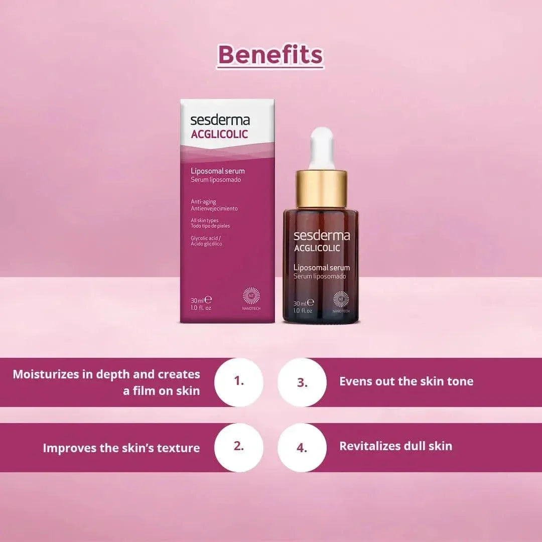 Sesderma Serum for wrinkles