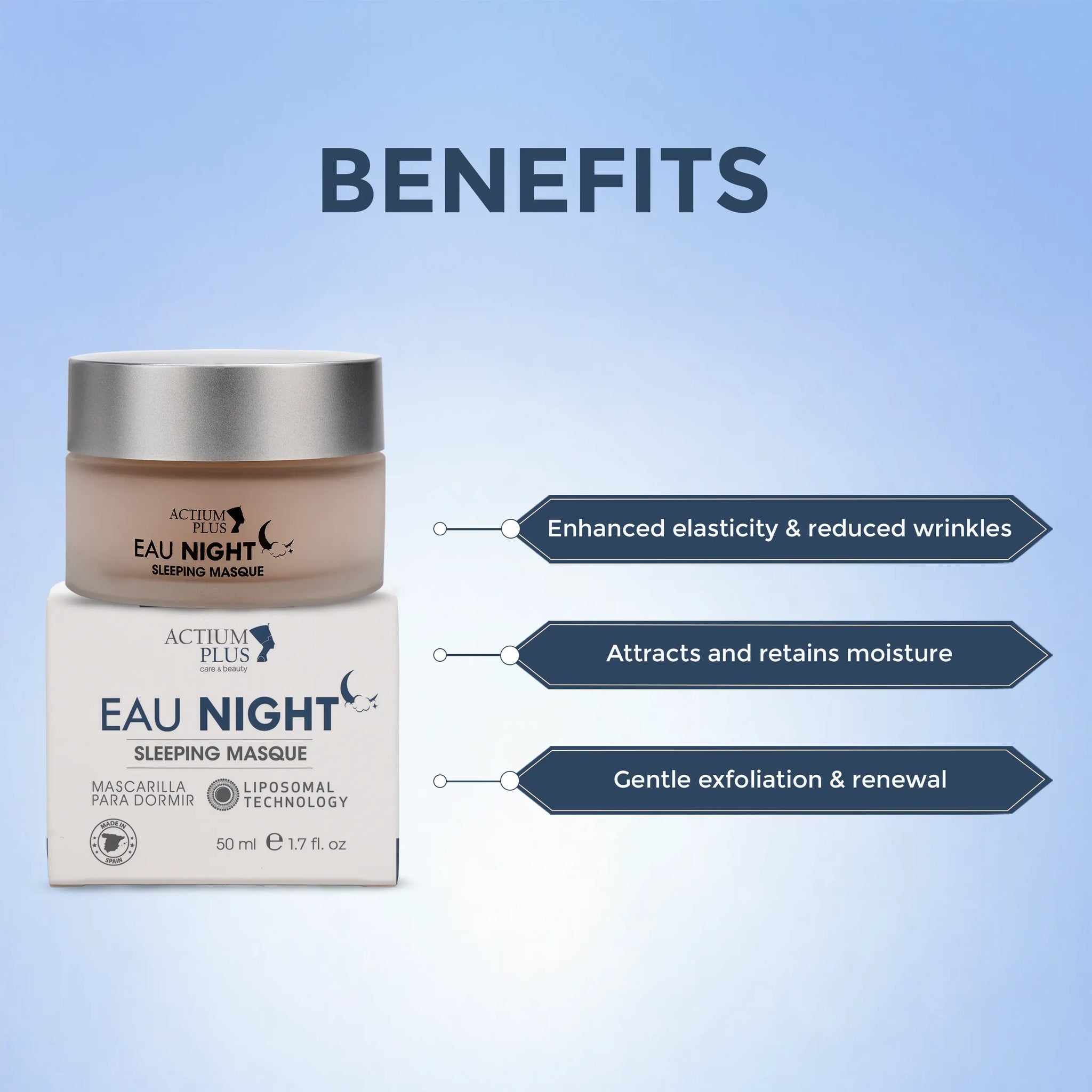 Actium Plus EAU Night Sleeping Masque 50ml
