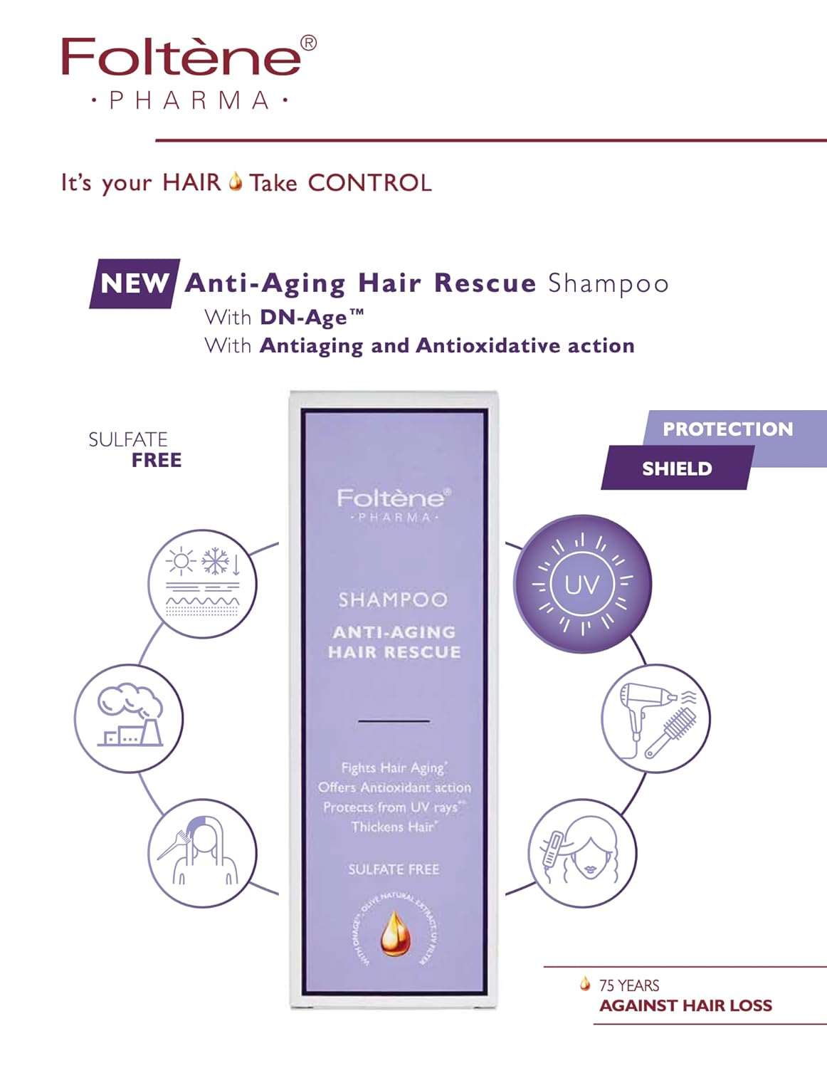 Foltene Shampoo Anti-aging Hair Rescue 200ml