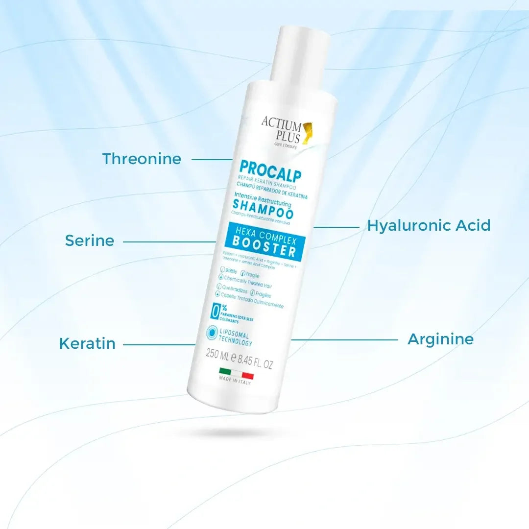 Actium Plus Procalp Repair Keratin Shampoo 250ml