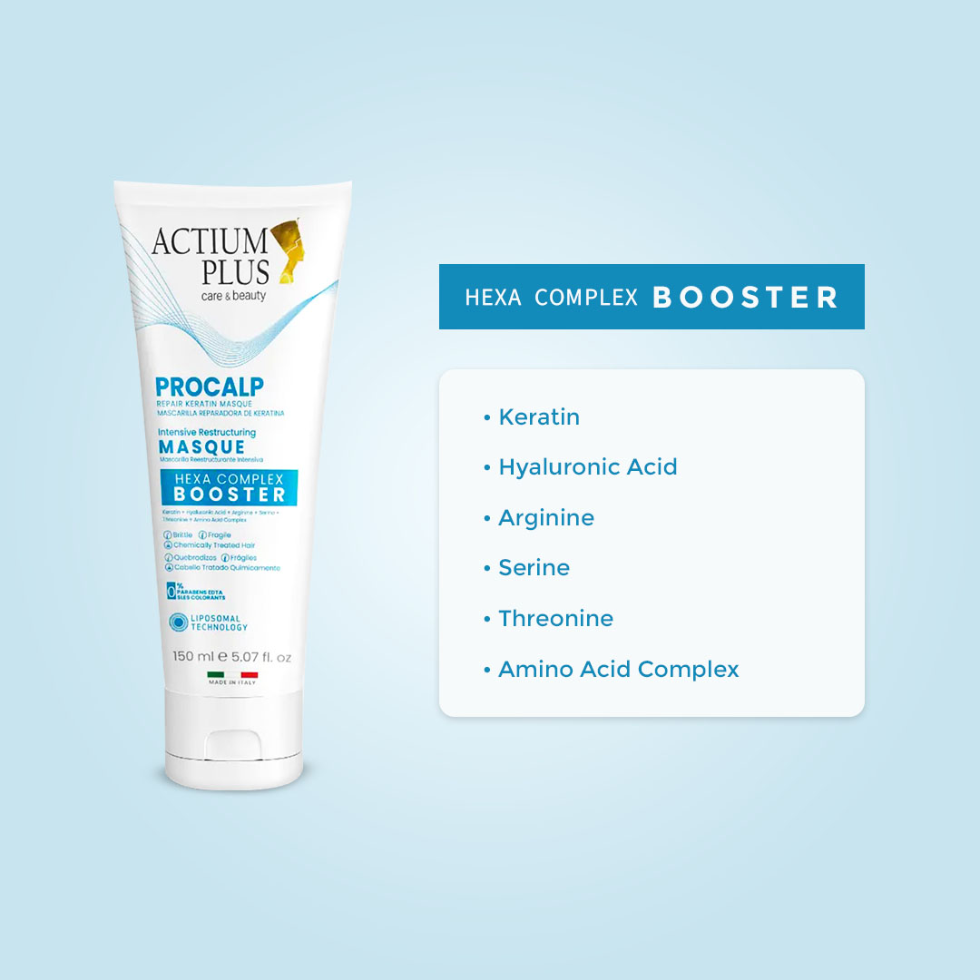 Actium Plus Procalp Repair Keratin Masque 150ml
