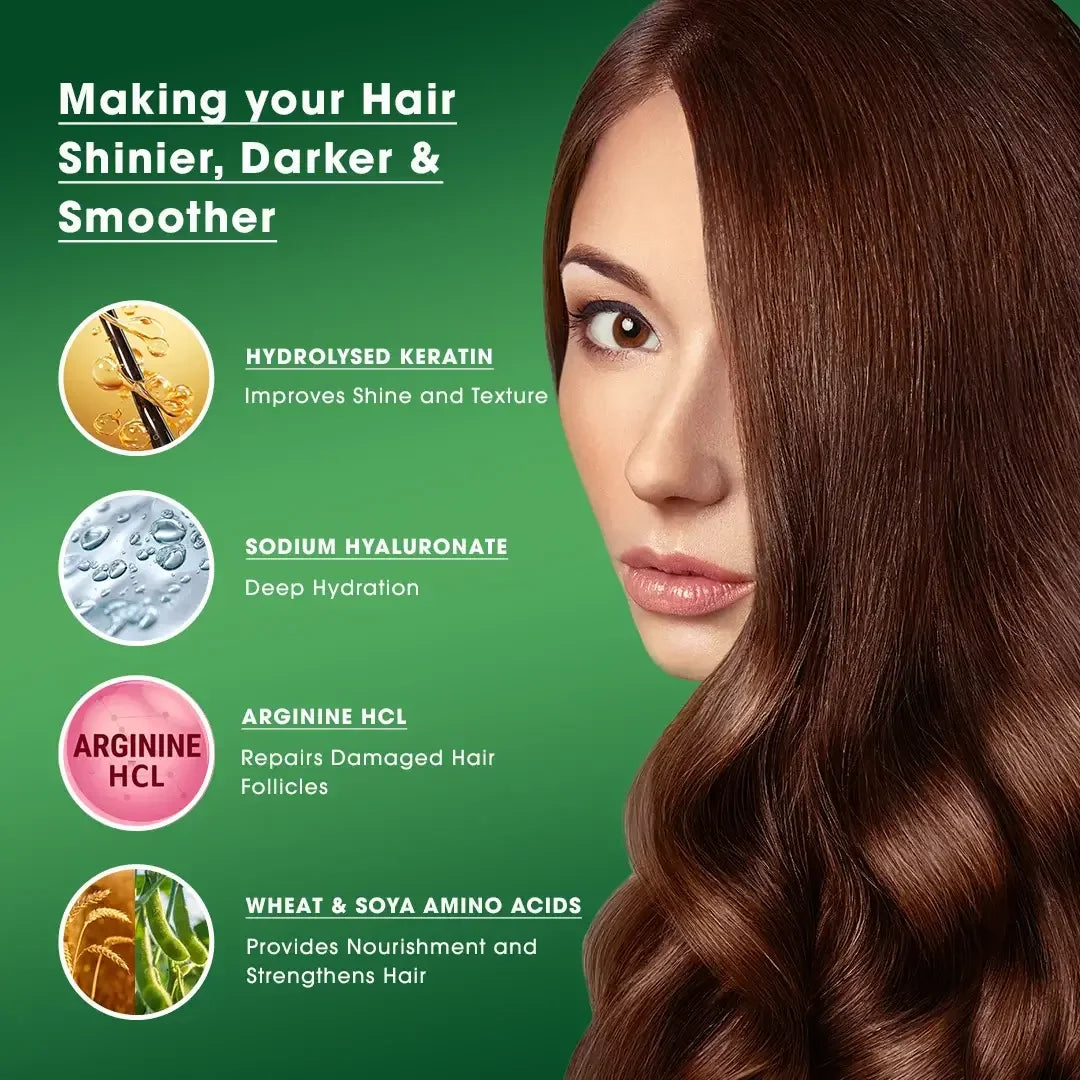 Back side view of Actium Plus PROCALP Activ Color+ 3.0 Brown Hair Color packaging (Making your Hair Shinier, Darker & Smoother)