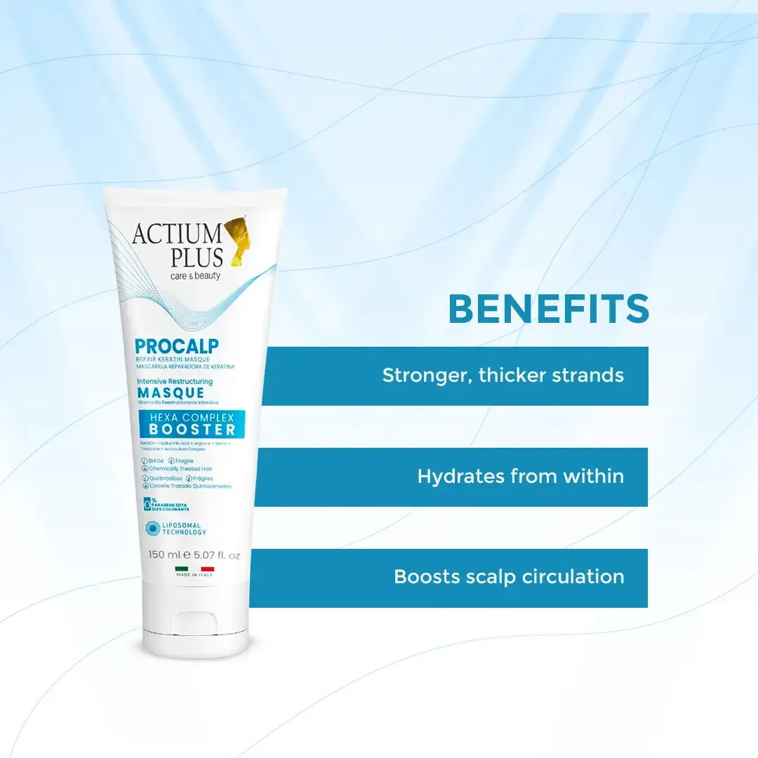 Actium Plus Procalp Hair Mask With Benefits Listed On A Blue Gradient