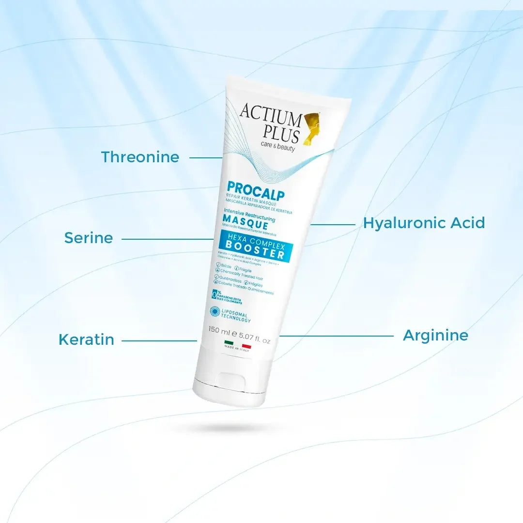 Actium Plus Procalp Product With Labeled Ingredients On A Blue Gradient Background