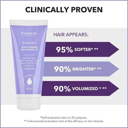 Foltene Shampoo Anti-aging Hair Rescue 200ml