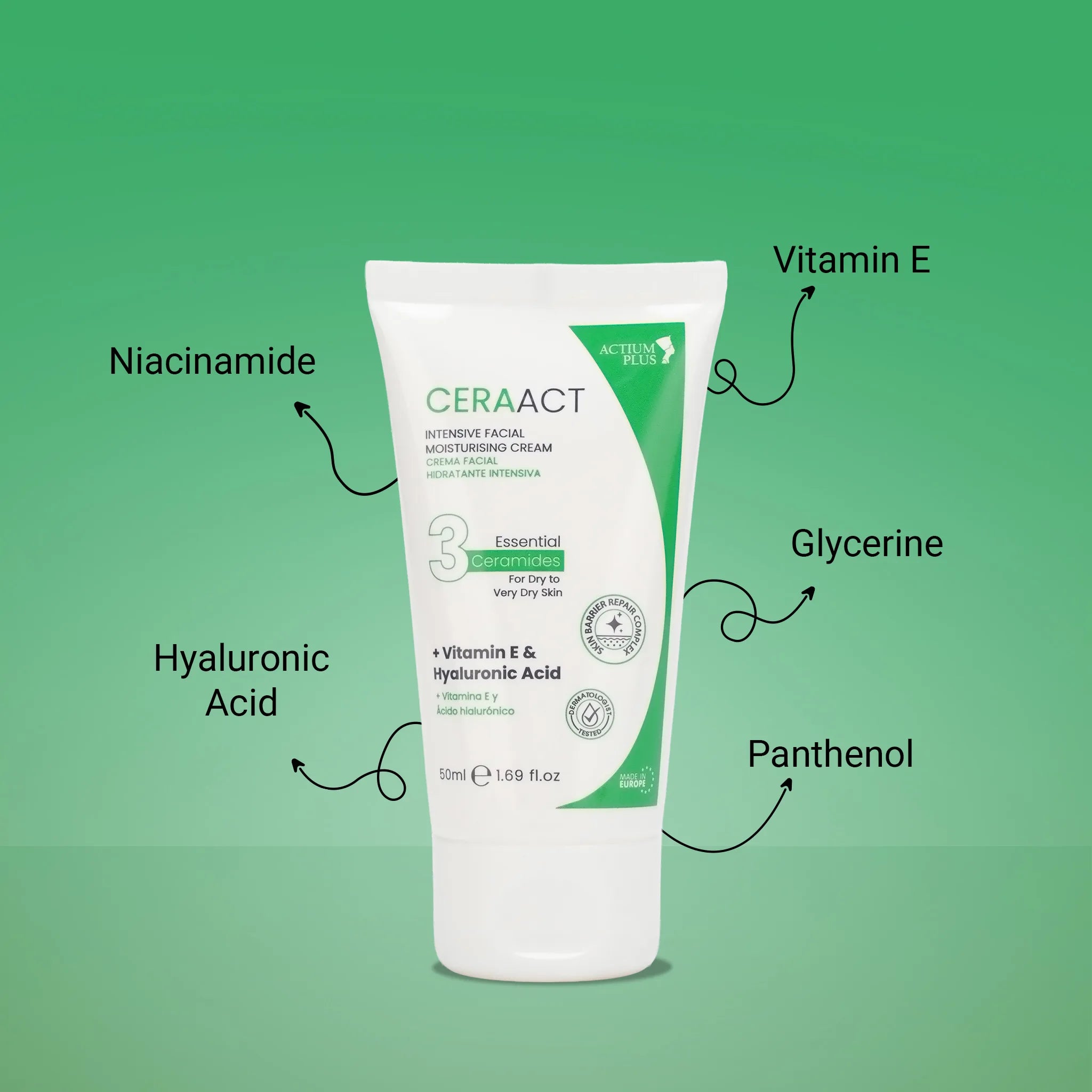 Actium Plus CERAACT Intensive Facial Moisturizing Cream