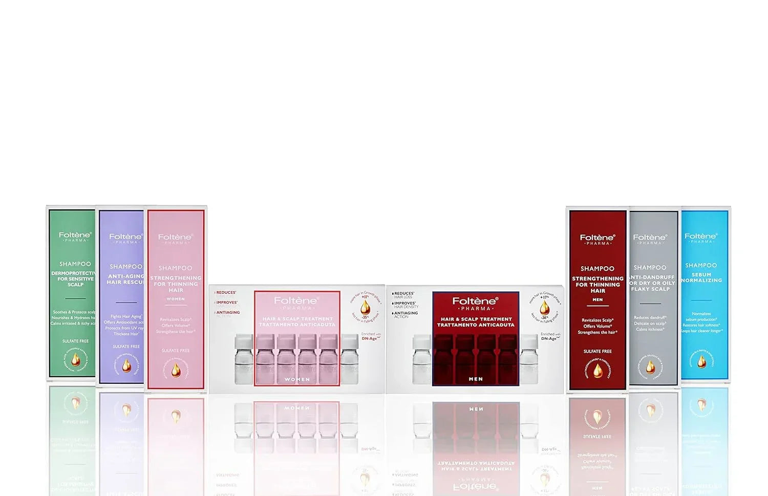 Foltene Pharma Hair & Scalp Treatment For Women (12 Vials)