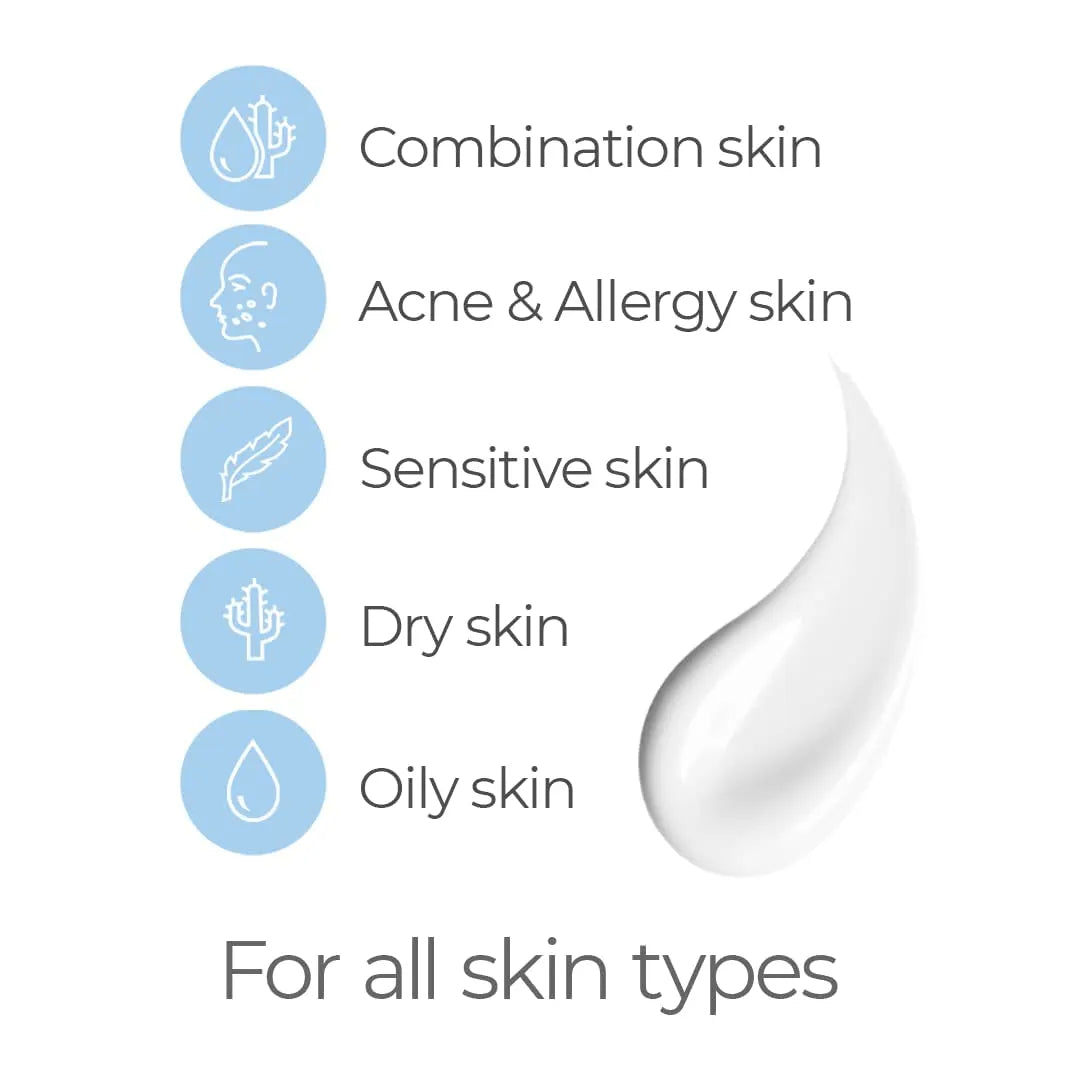 Neutriderm Moisturising Face & Body Lotion For Dry, Aging, Wrinkles, Acne, Red Skin With Vitamin E 125ml (Pack of 2)