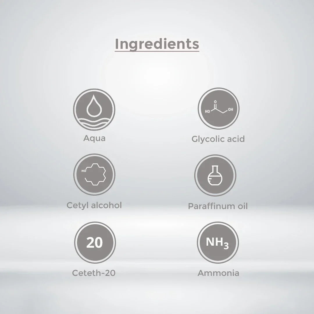 List of ingredients with icons and names