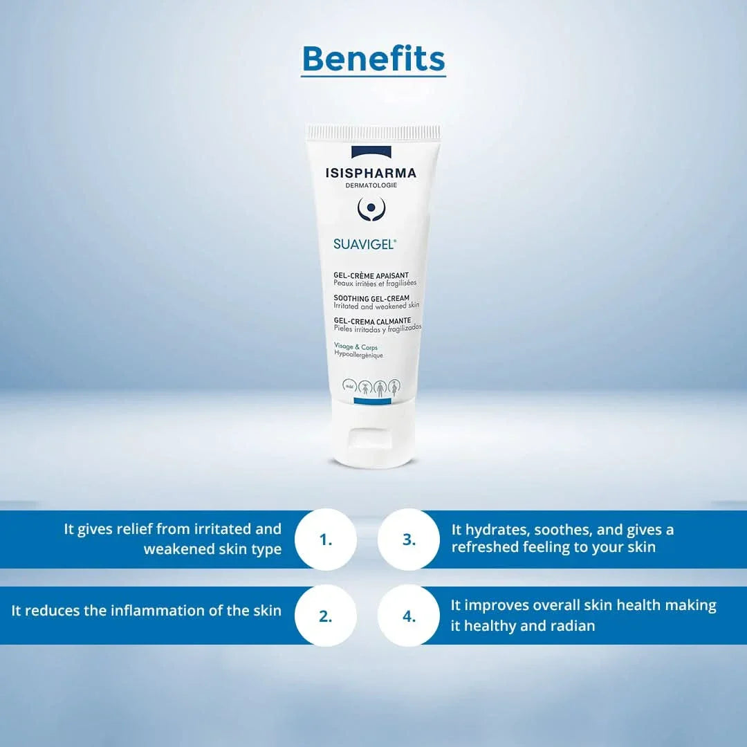 Isis Pharma Suavigel cream with benefits listed 