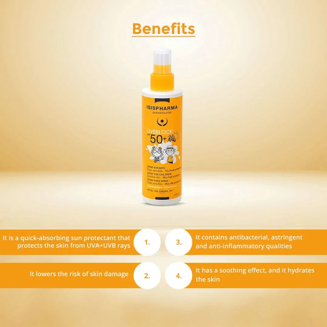 Sunscreen spray bottle with benefits listed