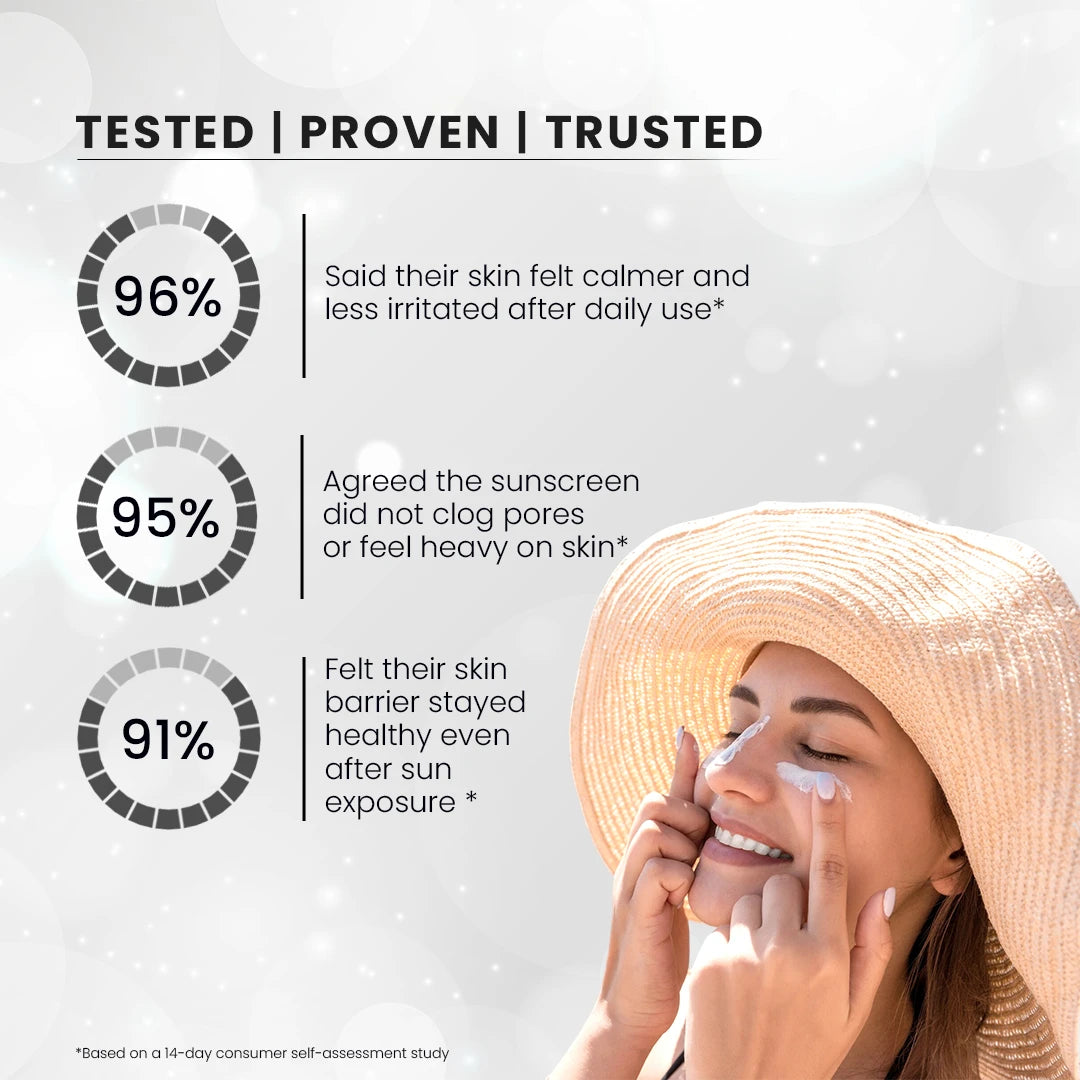 KeyCi InvisiBlock Advance fluid Sunscreen SPF 50 PA++++ | 50ml