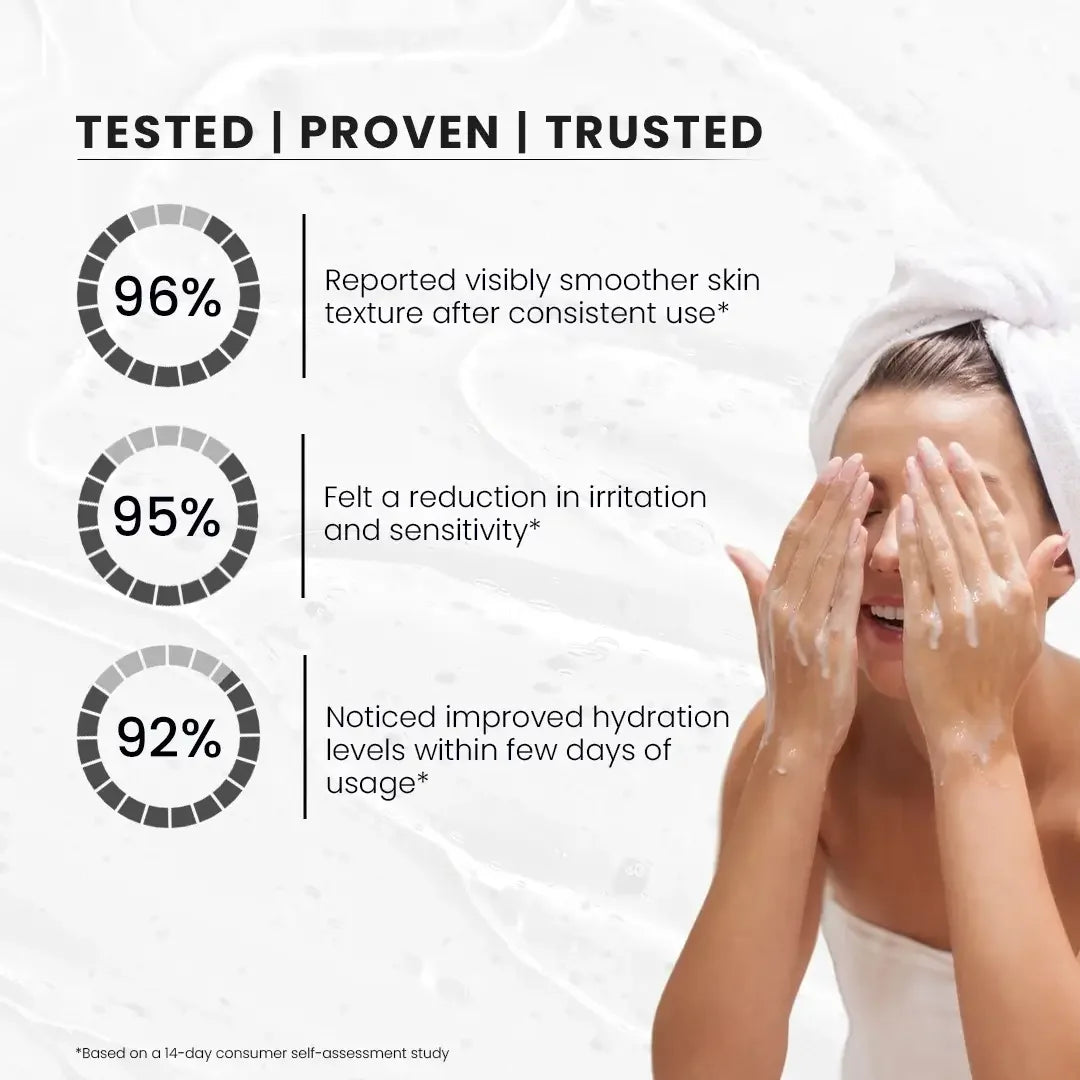 KeyCi CeraDose Barrier Repair Ultra Hydrating Facial Cleanser  150ml