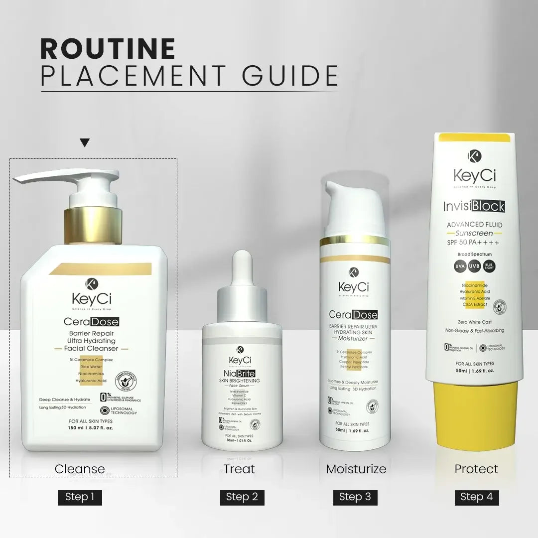 KeyCi CeraDose Barrier Repair Ultra Hydrating Facial Cleanser  150ml