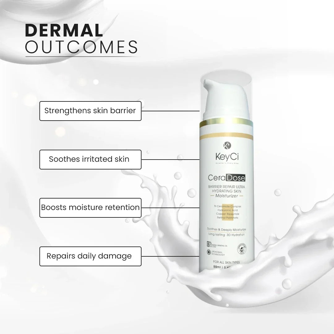 Moisturizer for sensitive skin