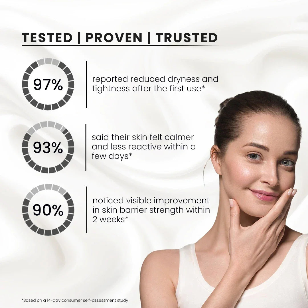 Moisturizer for dry skin