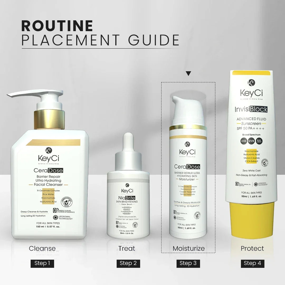 affordable moisturizer