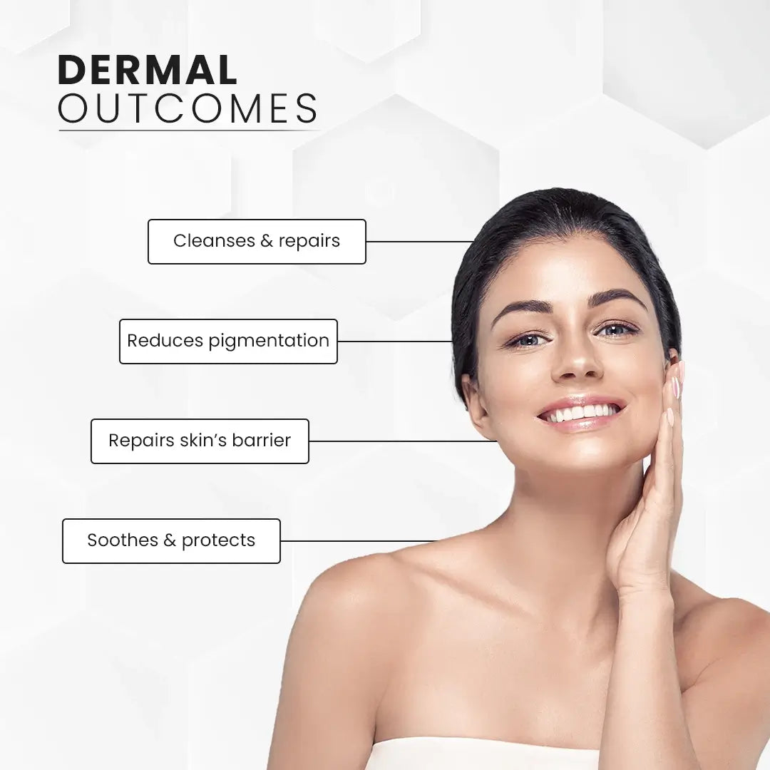 KeyCi Skin Reset Essentials Gift Pack | Cleanser 150ml + Serum 30ml + Moisturizer 50ml + Sunscreen 50ml | Pack of 4