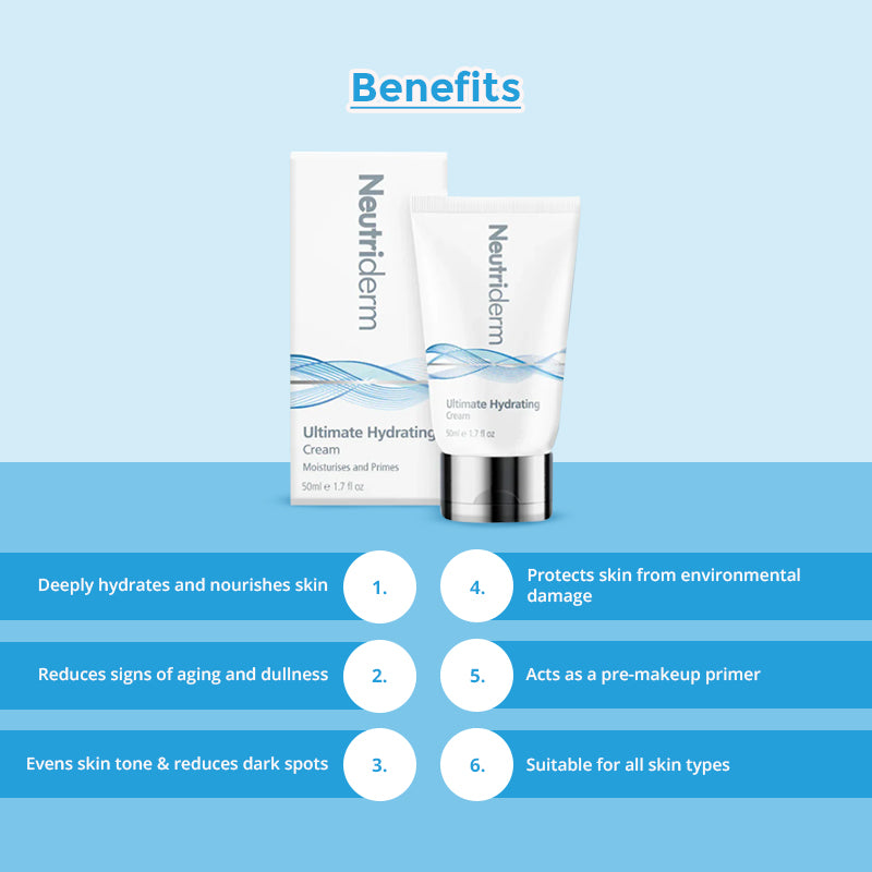 Neutriderm Ultimate Hydrating  Cream 