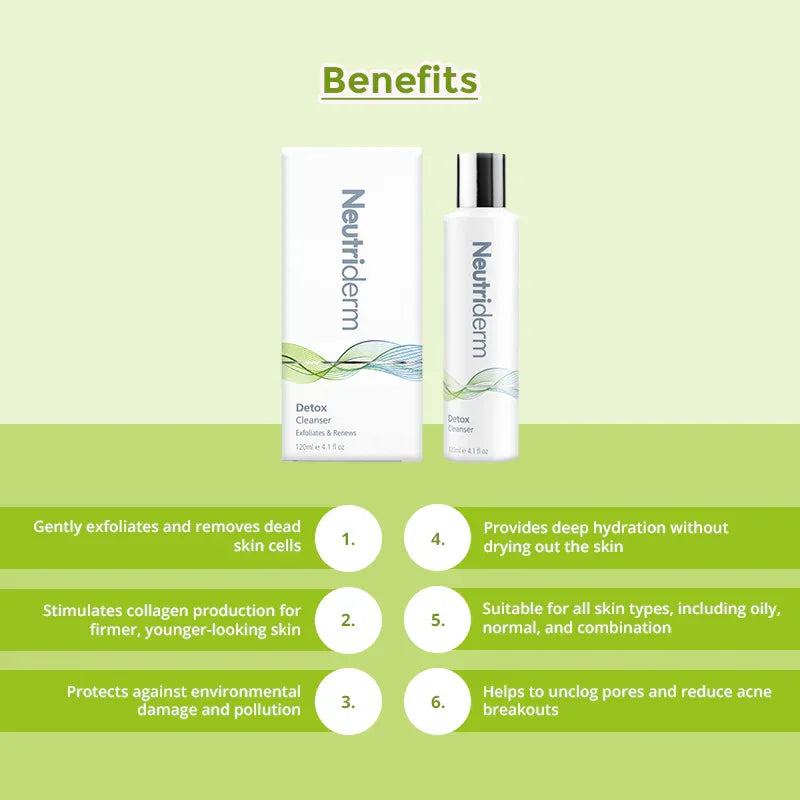 Neutiderm skincare products with benefits listed on a green background