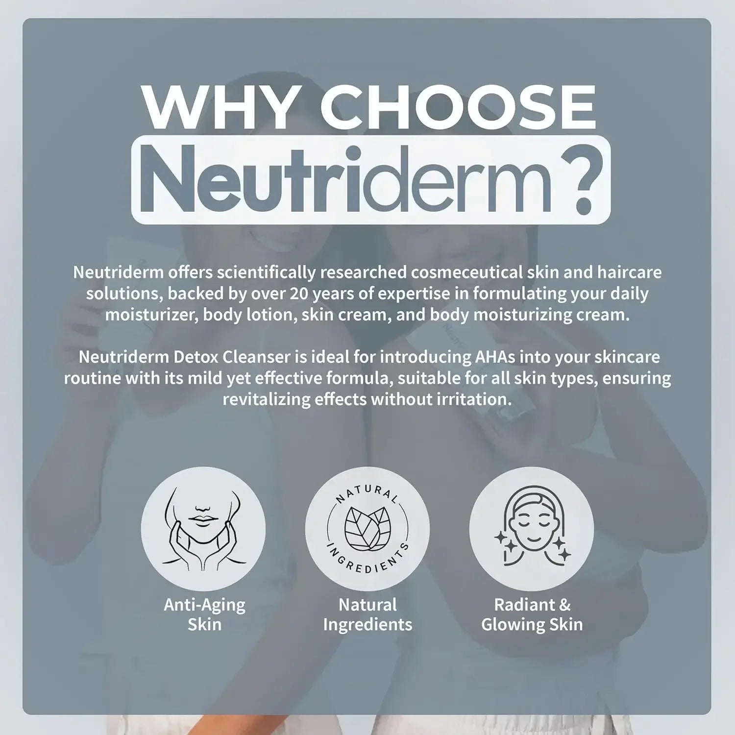 Promotional graphic for Neutriderm skin care products with text and icons on a gray background.