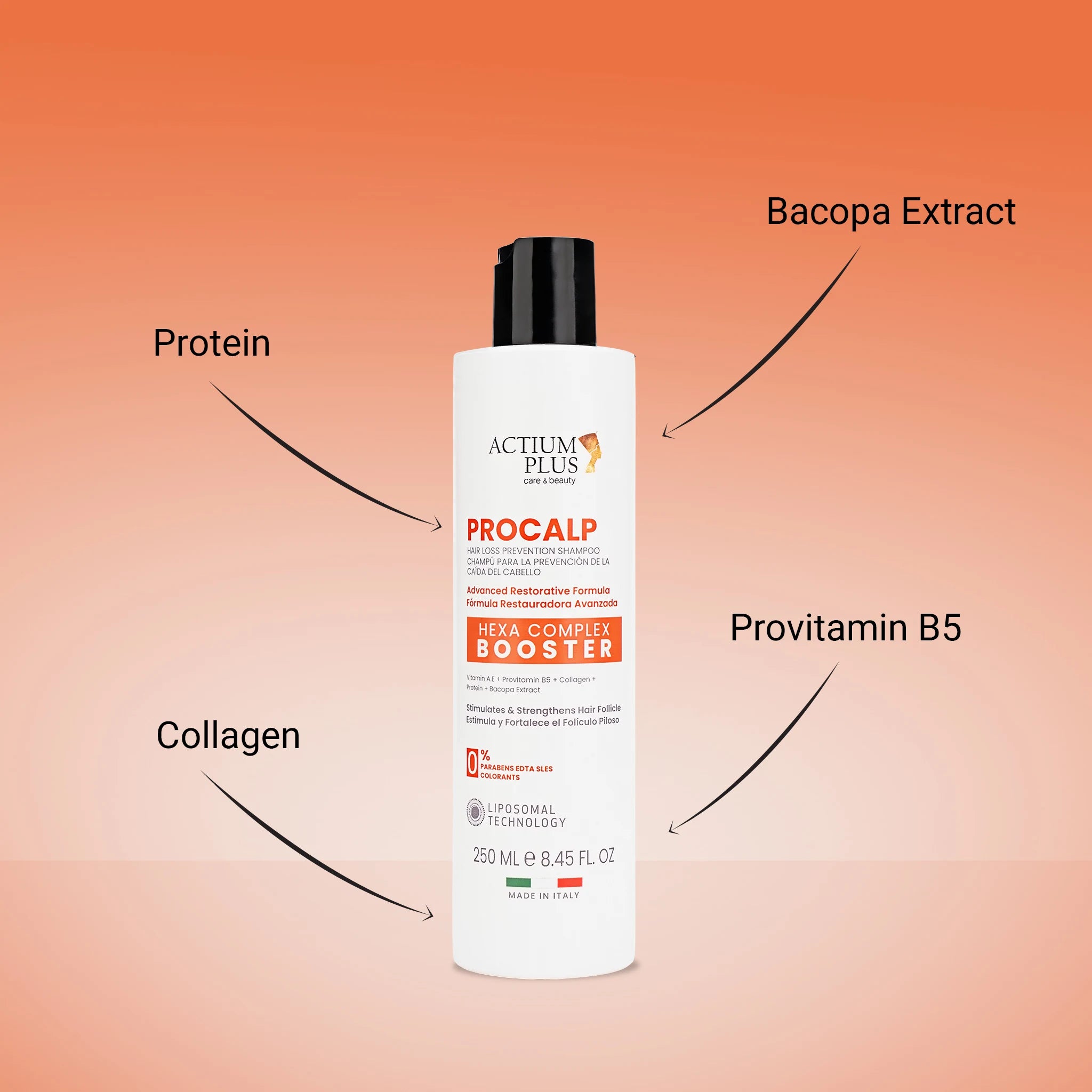 Actium Plus Procalp Hair Loss Prevention Shampoo 250ml