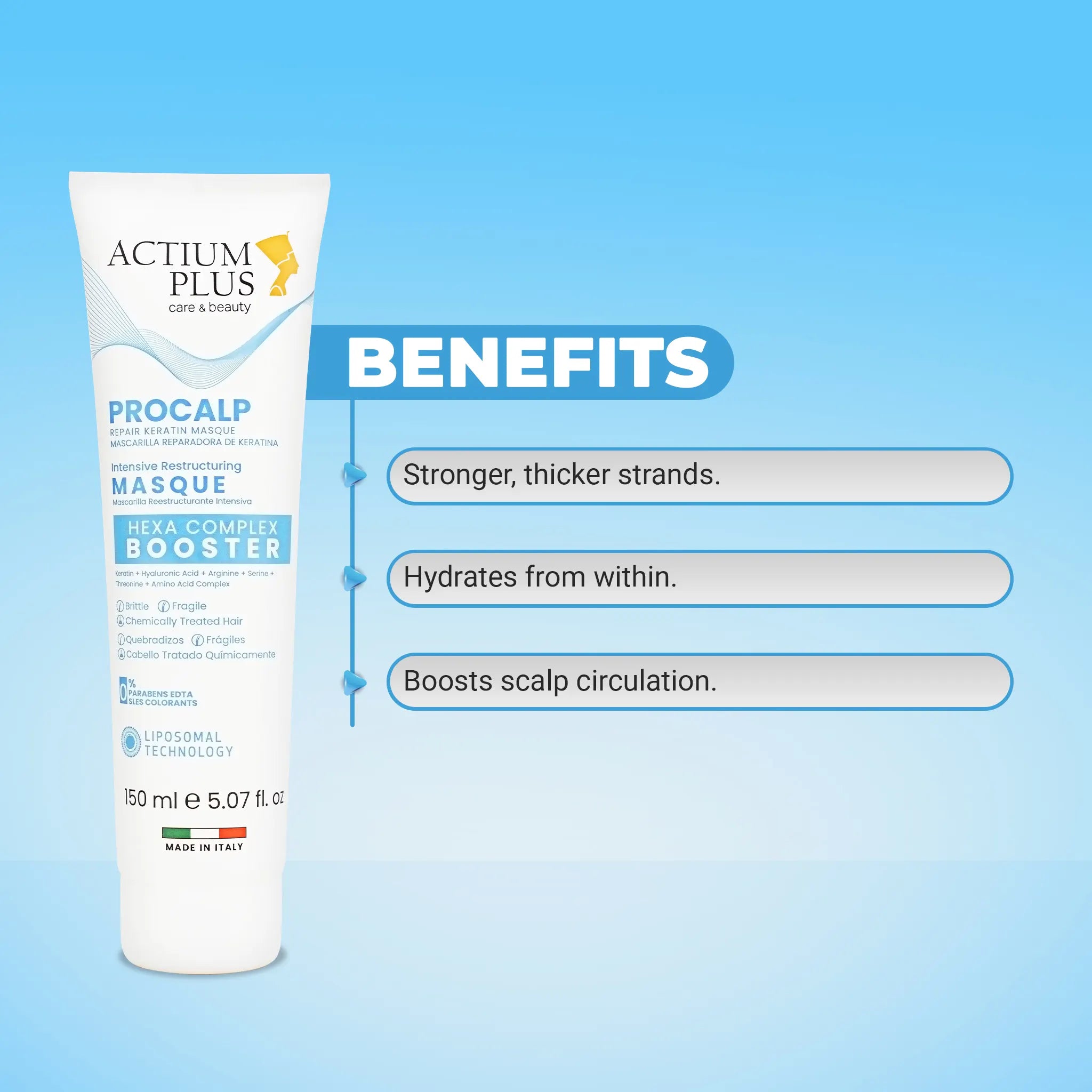 Actium Plus Procalp Repair Keratin Masque 150ml