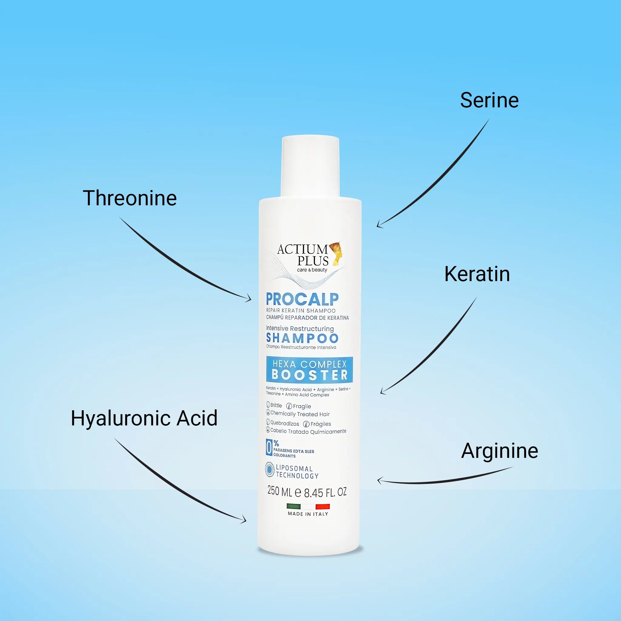 Actium Plus Procalp Repair Keratin Shampoo 250ml