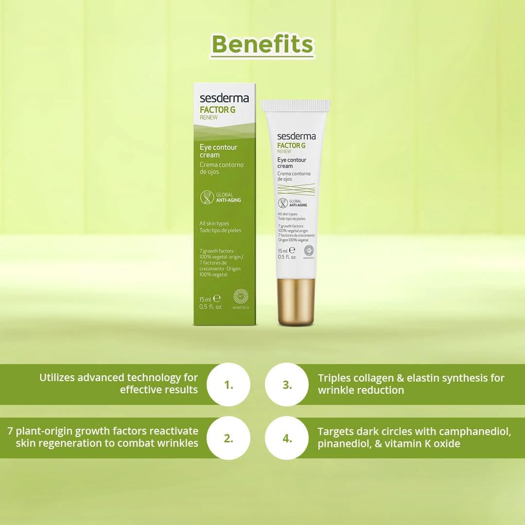 Sesderma Factor G Renew Eye Contour Cream 15ml