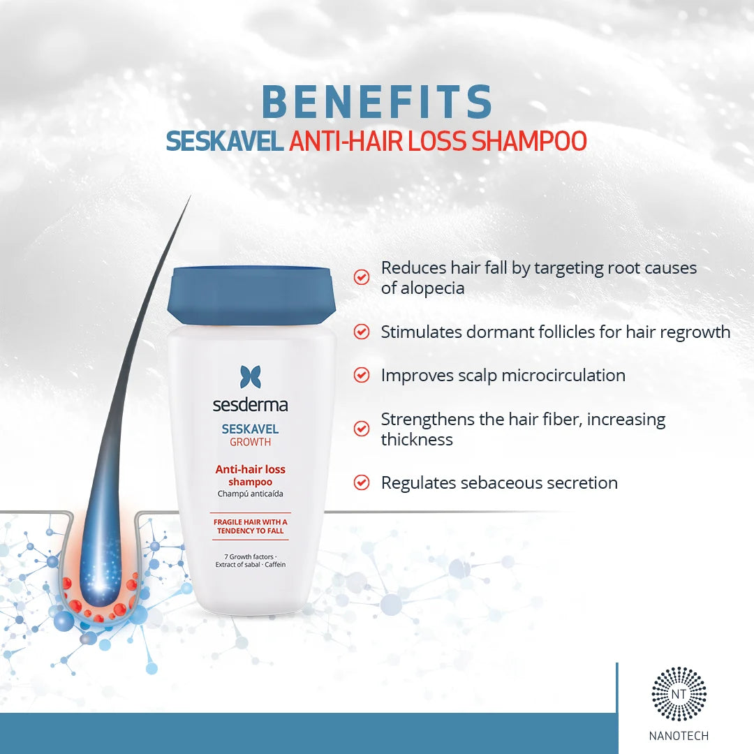 Sesderma Seskavel Hair Antihair Loss Shampoo New 250ml