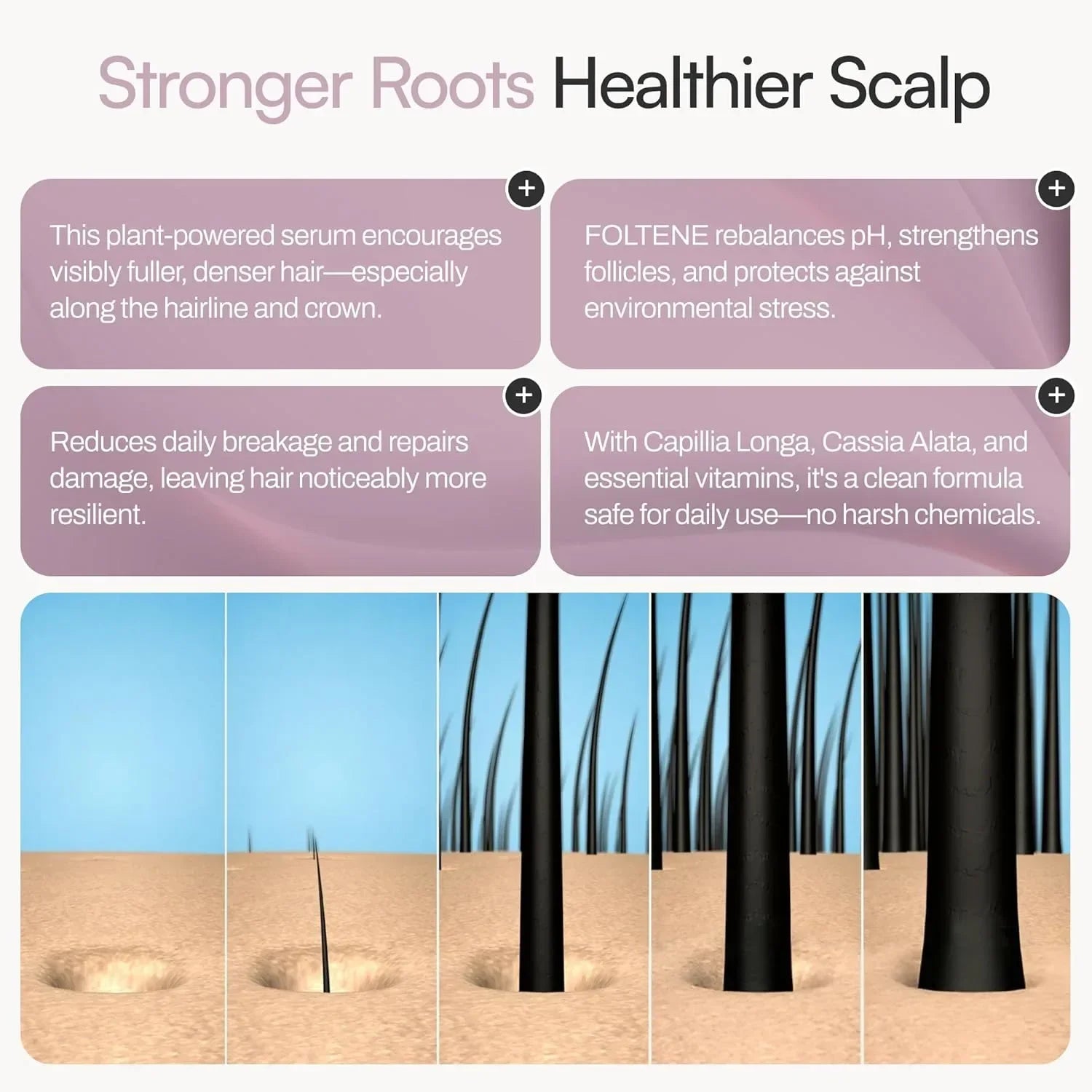 Foltene Pharma Hair & Scalp Treatment For Women (12 Vials)