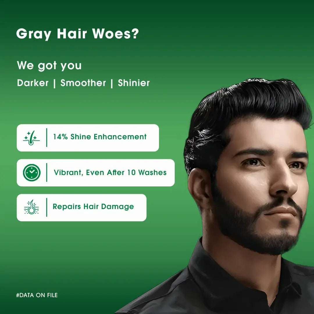 Actium Plus PROCALP Activ Color+ 1.0 Black – back packaging & instructions