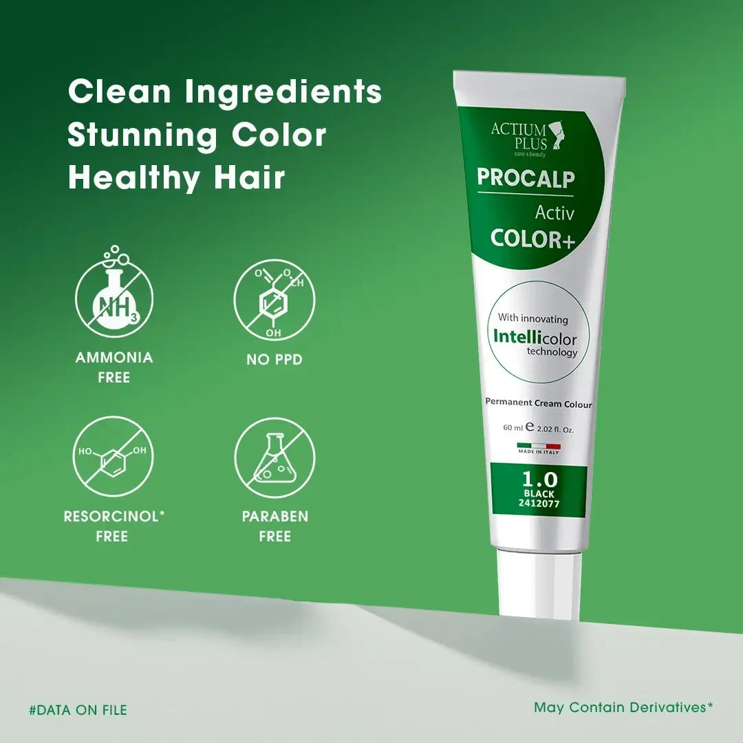 Actium Plus PROCALP Activ Color+ 1.0 Black ingredients list