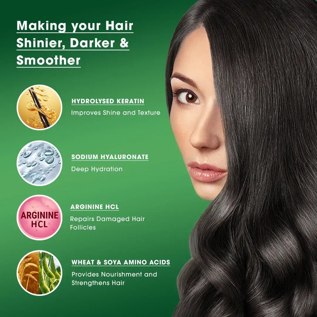 Actium Plus PROCALP Activ Color+ 1.0 Black kit contents (developer, tube, accessories