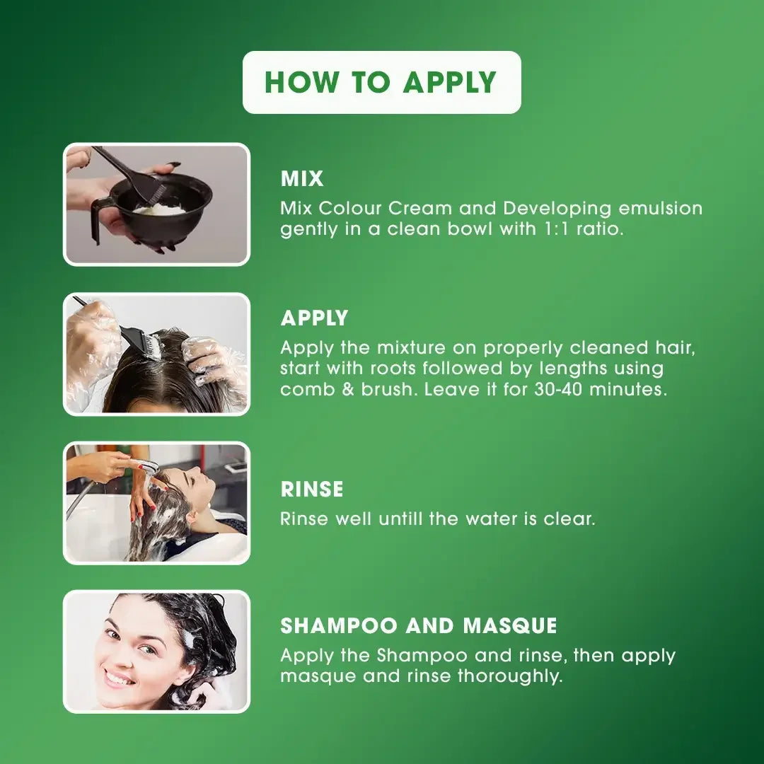 Actium Plus PROCALP Activ Color+ 1.0 Black – nourishing formula graphic