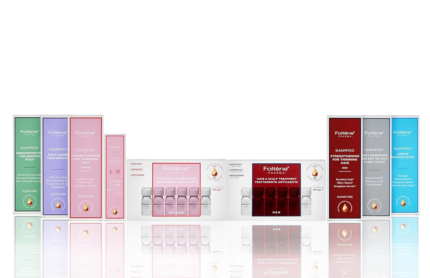 Foltene Pharma Strengthening for Thinning Hair Women Shampoo 200ml