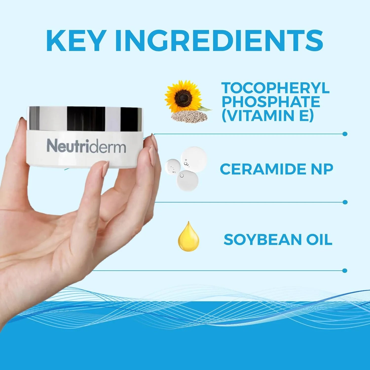 Neutriderm Cleansing Balm – Hydrating Makeup Remover Balm & Oil Based Cleanser with Vitamin E & Ceramides for Soft, Radiant Skin | All Skin Types (80g/2.8oz) - 80gm