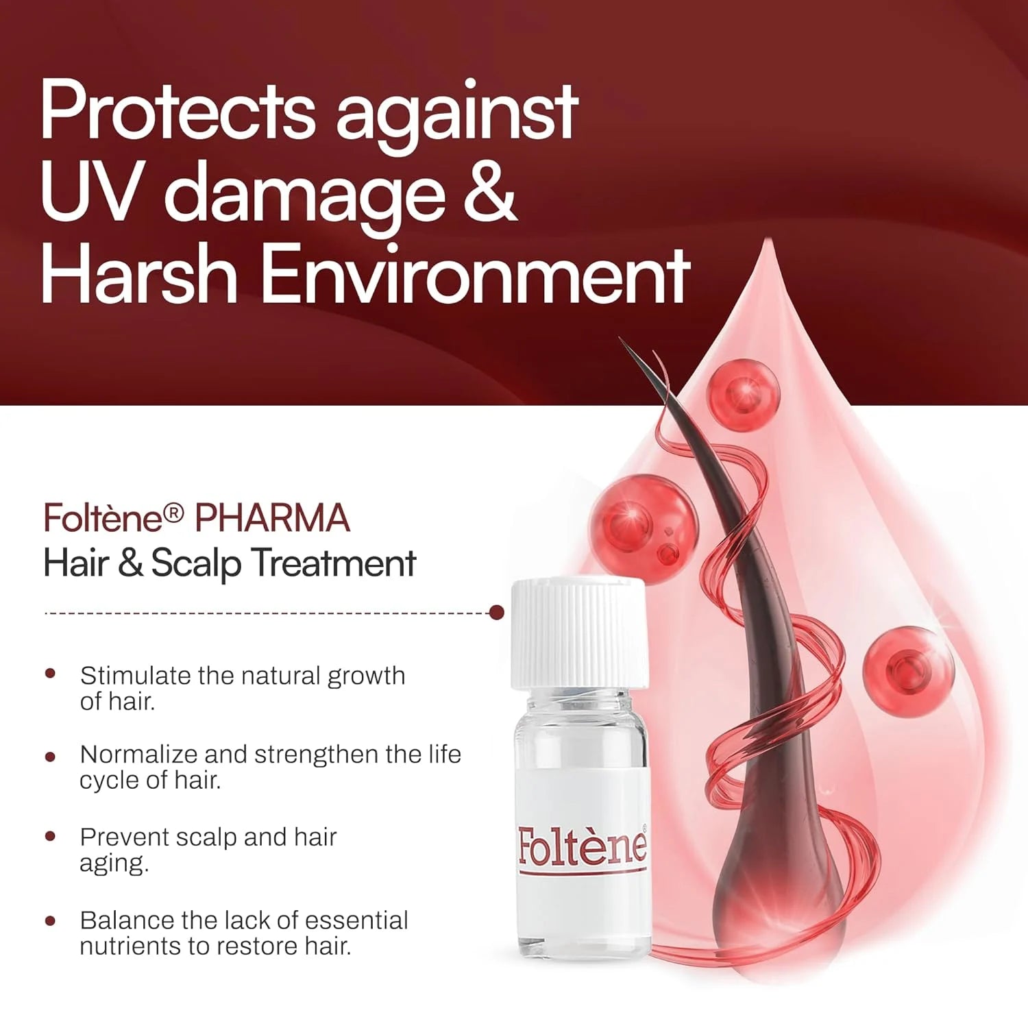 Foltene Pharma Hair & Scalp Treatment for Men Value Pack (24 Vials X 6ml)