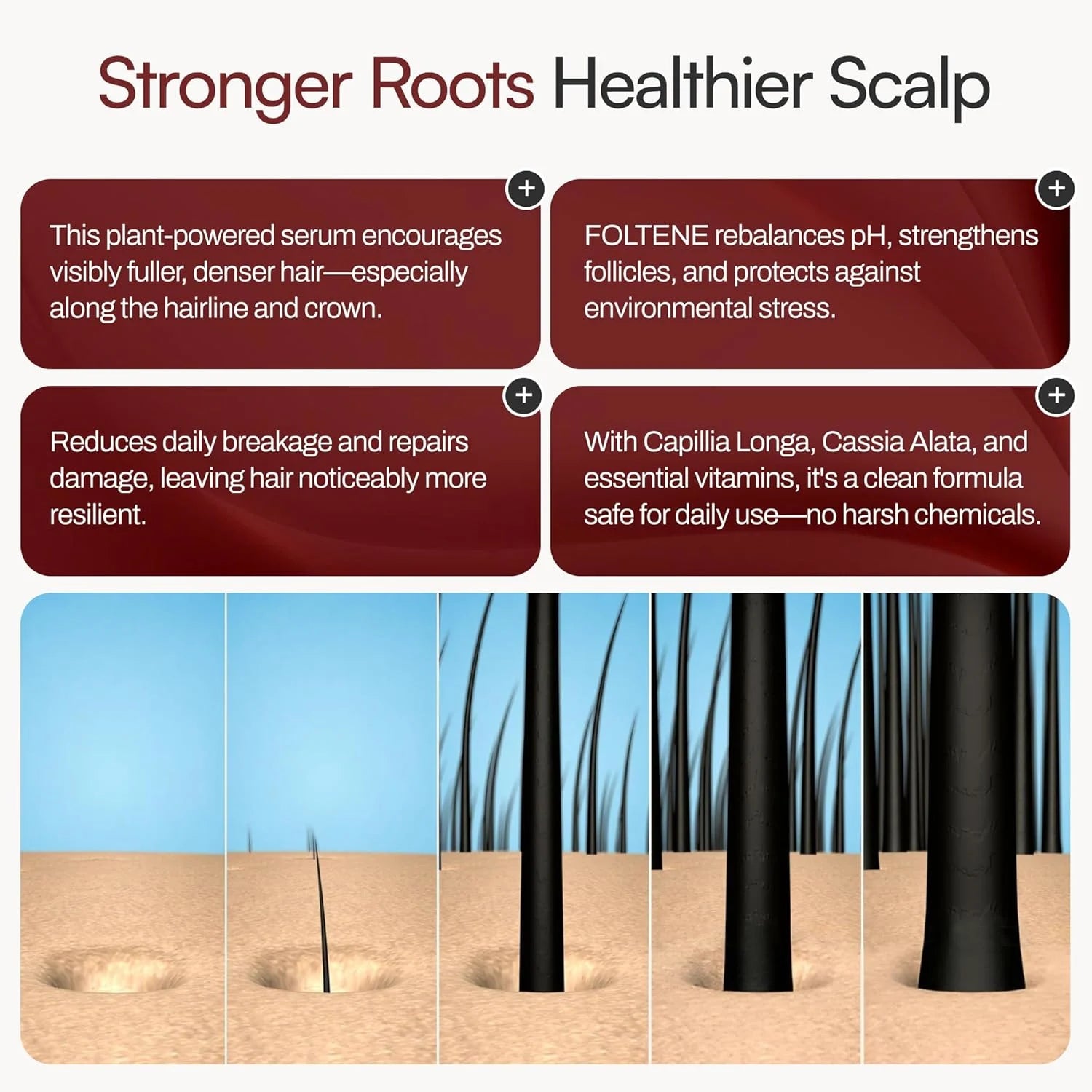 Foltene Pharma Hair & Scalp Treatment for Men Value Pack (24 Vials X 6ml)