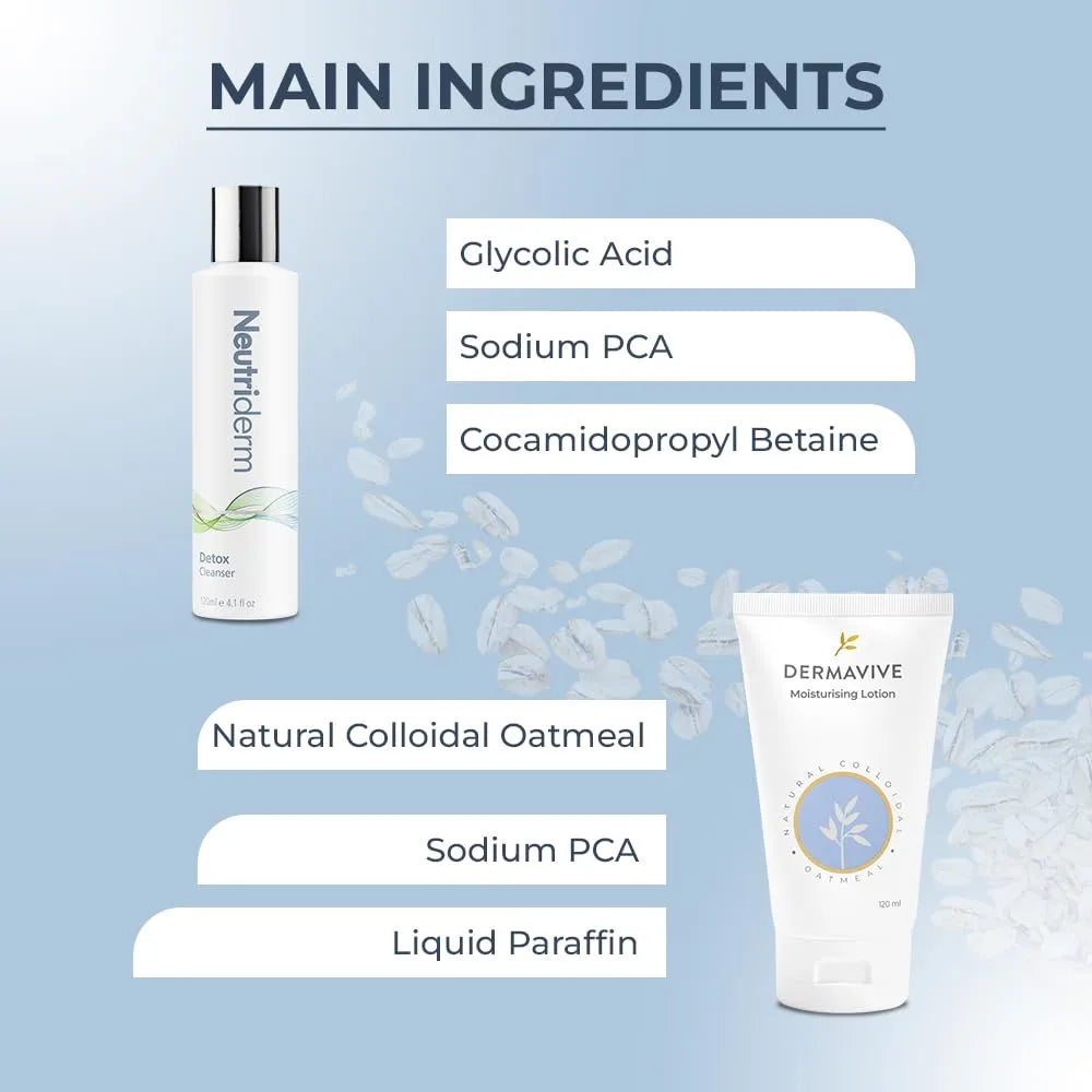 Neutriderm Detox Cleanser & Dermavive Moisturising Lotion Combo Pack | Brightening, Hydrating & Soothing Skin Care | For Men & Women | (120ml+120ml)