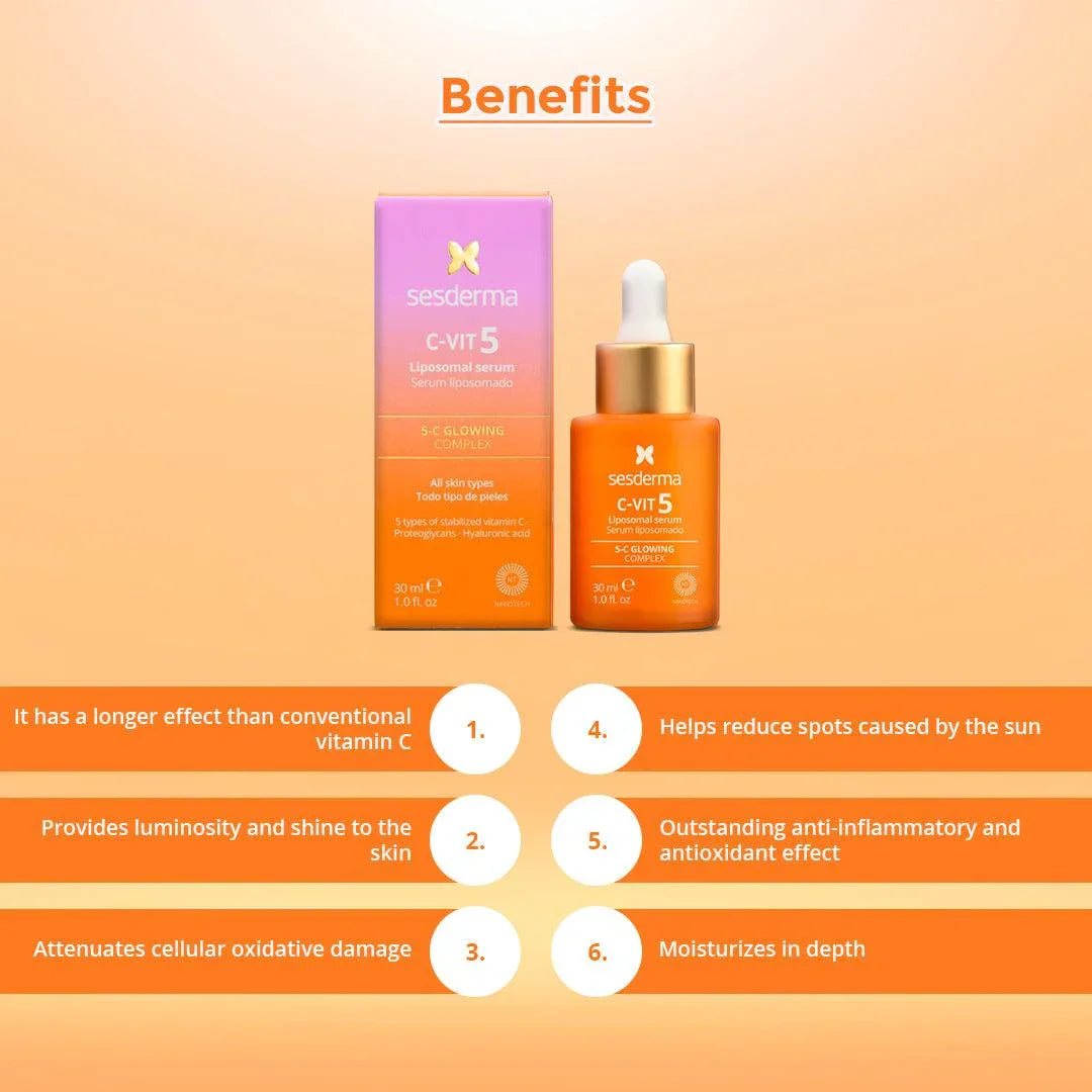 Anti aging and glow serum